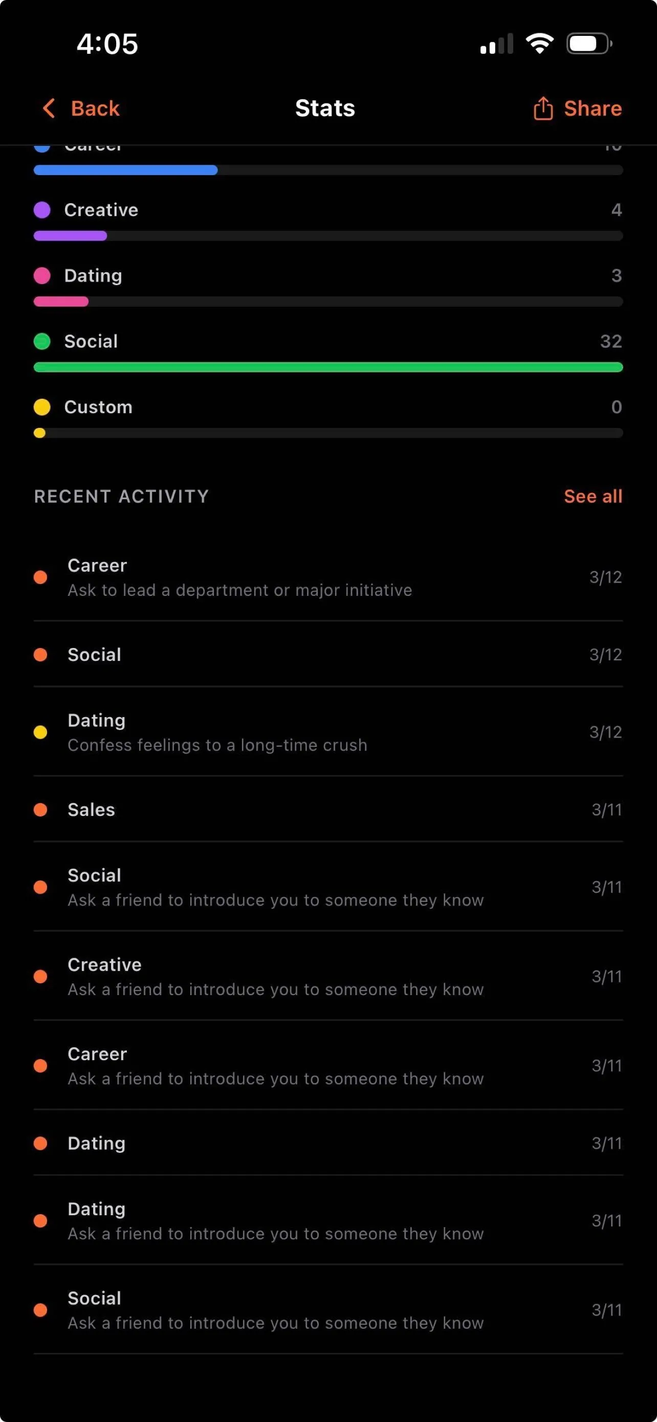 Recent activity feed with rejection history